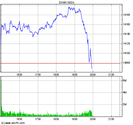 NFX Gold Inc. 124970