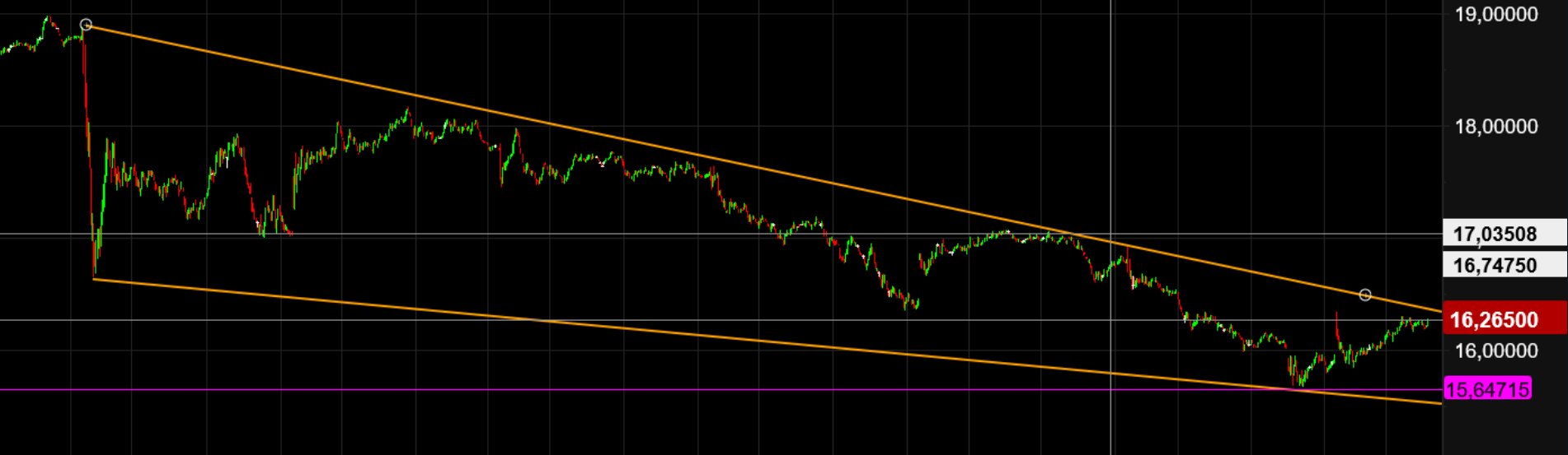 Aixtron- und die Banken stufen fröhlich auf kaufen 1251314