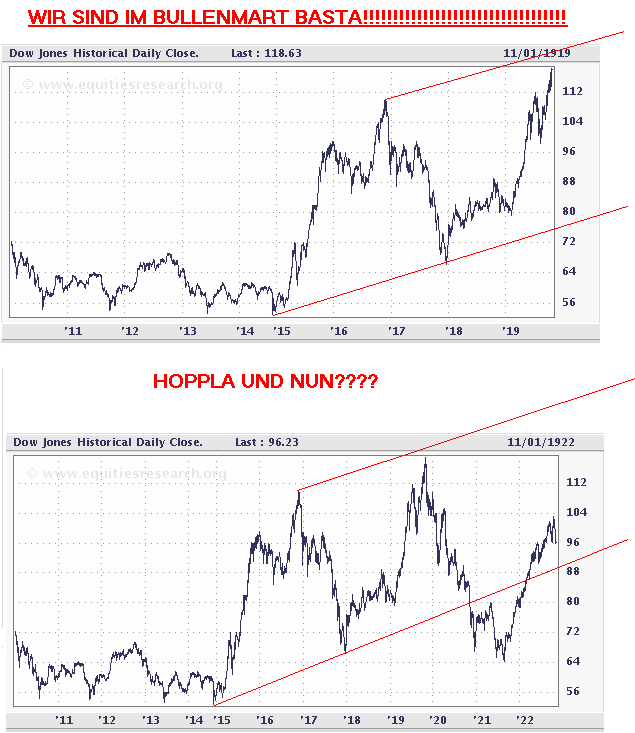 Der USA Bären-Thread 125289