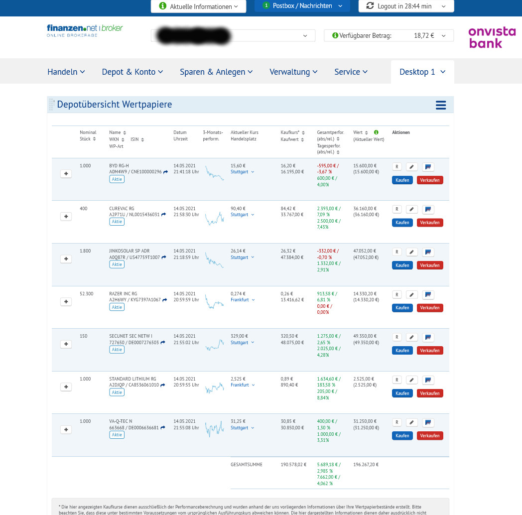 PAION Eine Fledermaus lernt wieder fliegen 1252906