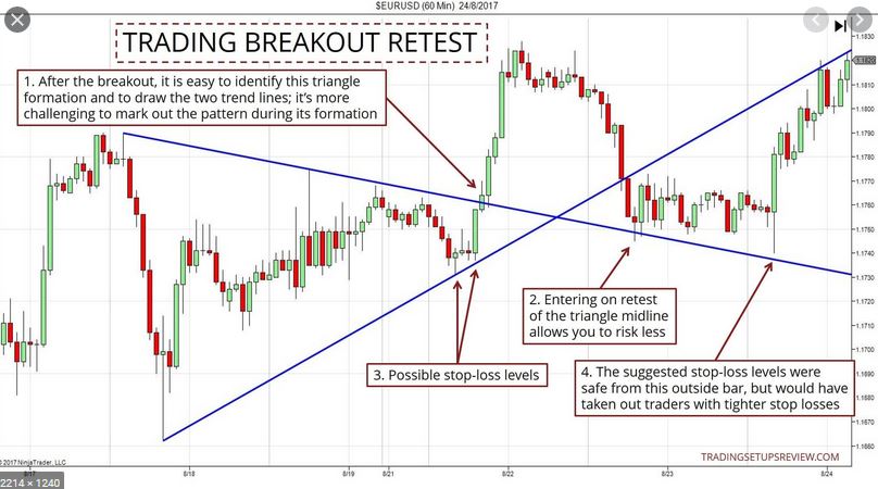 Börse ein Haifischbecken: Trade was du siehst 1253428