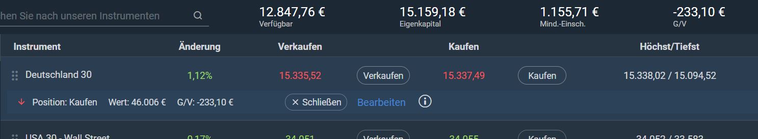Börse ein Haifischbecken: Trade was du siehst 1253993