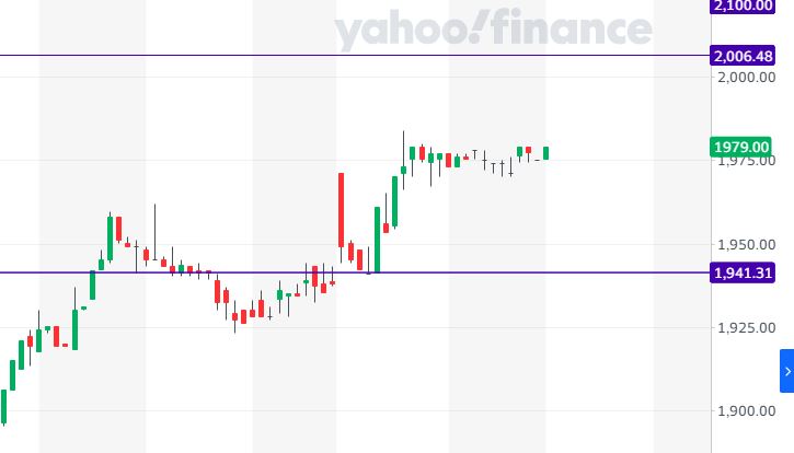 Steinhoff International Holdings N.V. 1255521