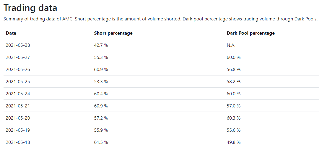 AMC Entertainment Holdings 2.0 - Todamoon?!? 1255717