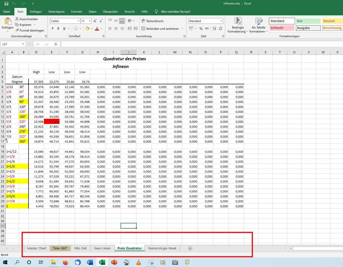 Gold und weitere interessante Anlagemöglichkeiten. 1255818