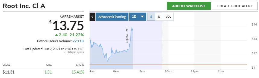 Börse ein Haifischbecken: Trade was du siehst 1257588