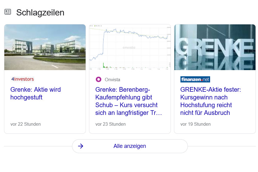 Grenke Leasing 1257783