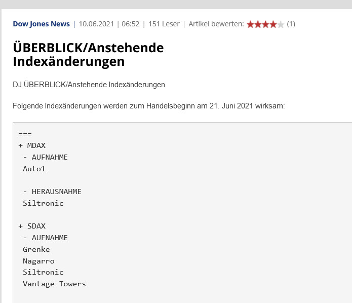 Grenke Leasing 1257795