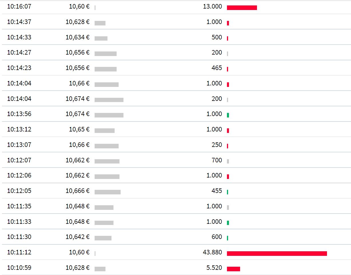 Deutsche Bank - sachlich, fundiert und moderiert 1265979