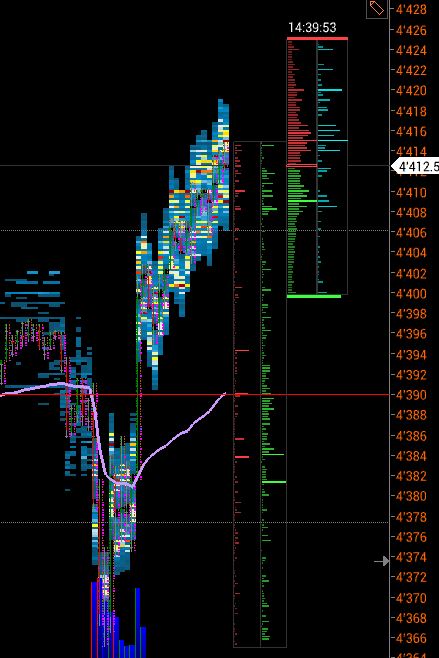 Börse ein Haifischbecken: Trade was du siehst 1267137