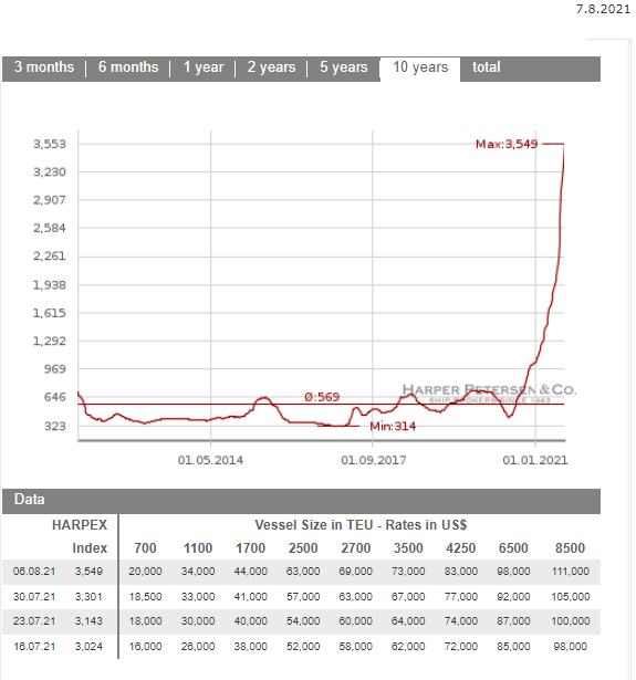 Börse ein Haifischbecken: Trade was du siehst 1267823