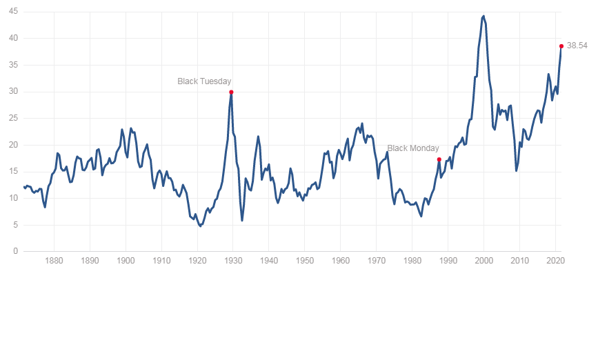 Börse ein Haifischbecken: Trade was du siehst 1268343