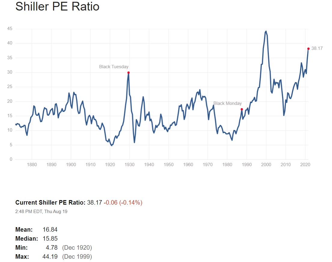 Der Crash (Original bei Geldmaschine123) 1269940