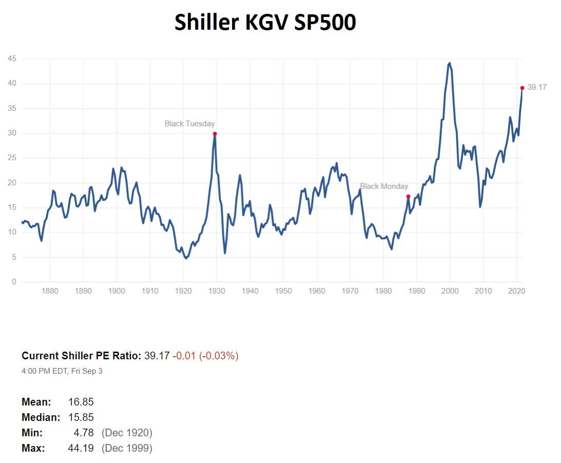 Börse ein Haifischbecken: Trade was du siehst 1272571