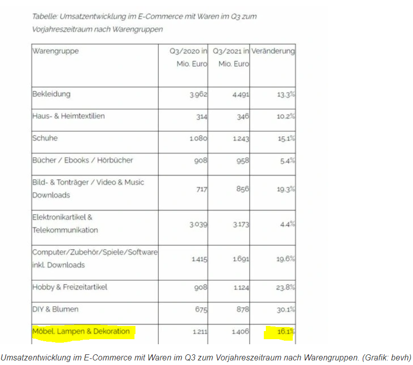 Westwing -- Neuer Thread 1279134
