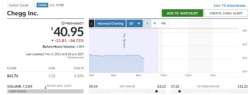 2021 QV-GDAXi-DJ-GOLD-EURUSD- JPY 1281966