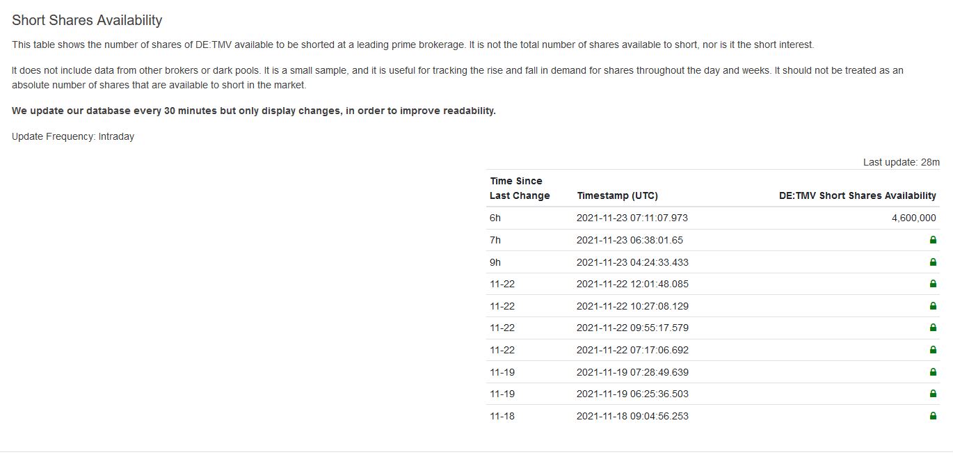 Teamviewer - wieder in der Spur? 1285314