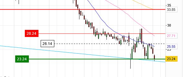 Westwing -- Neuer Thread 1286911