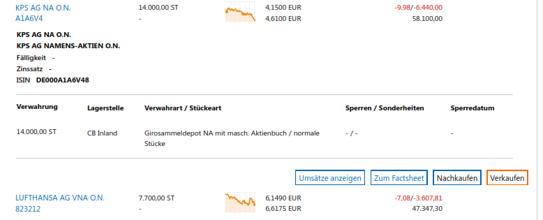 KPS überproportionale Umsatz- u.Ergebnissteigerung 1287667
