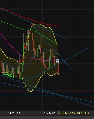 Was ist der faire Wert von Home24? 1288728