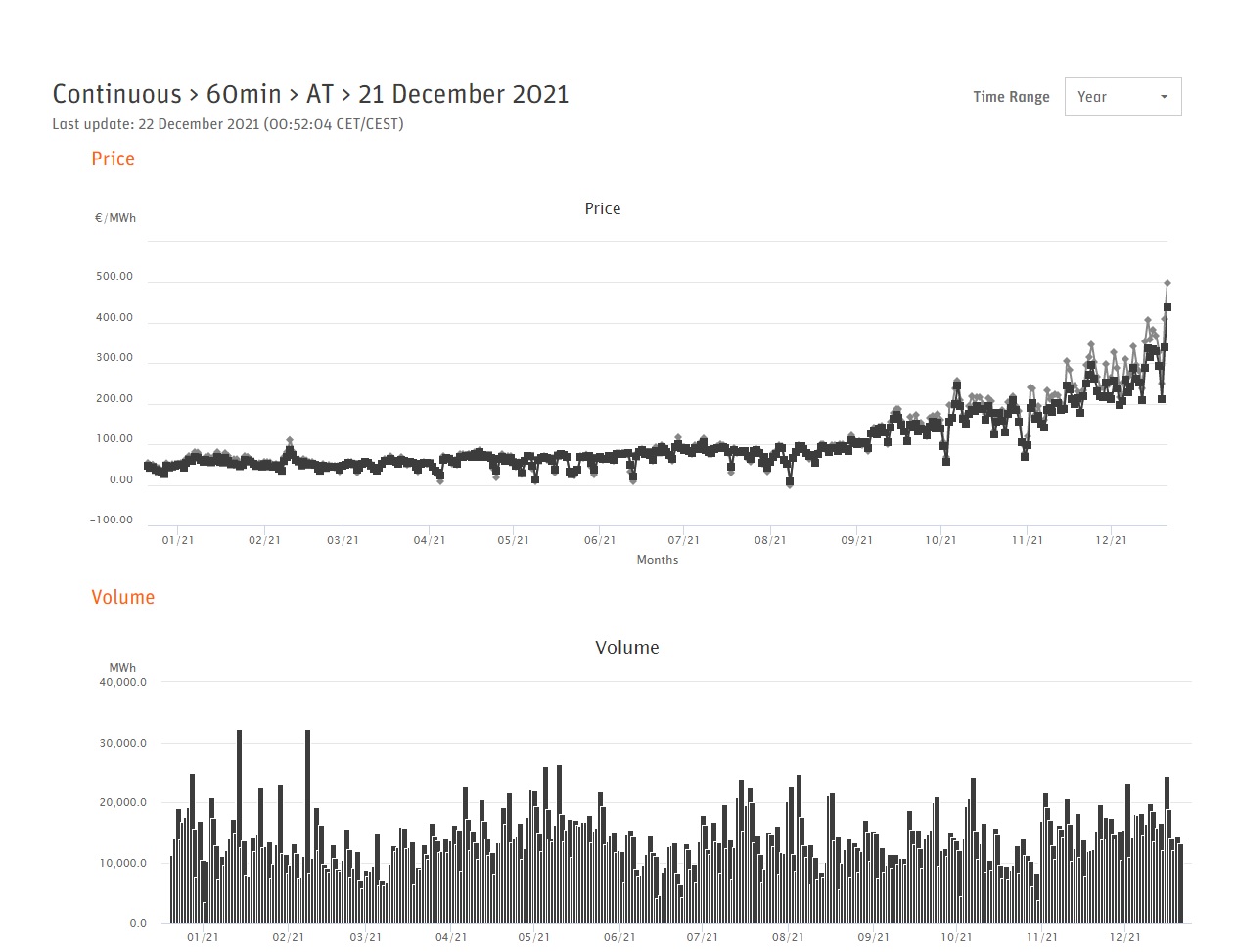 Der Crash (Original bei Geldmaschine123) 1290032