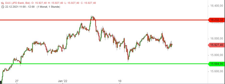 2022 QV-GDAXi-DJ-GOLD-EURUSD-JPY 1293876