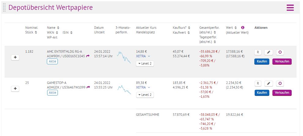 AMC Entertainment Holdings 2.0 - Todamoon?!? 1295645