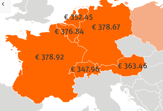 Börse ein Haifischbecken: Trade was du siehst 1296046