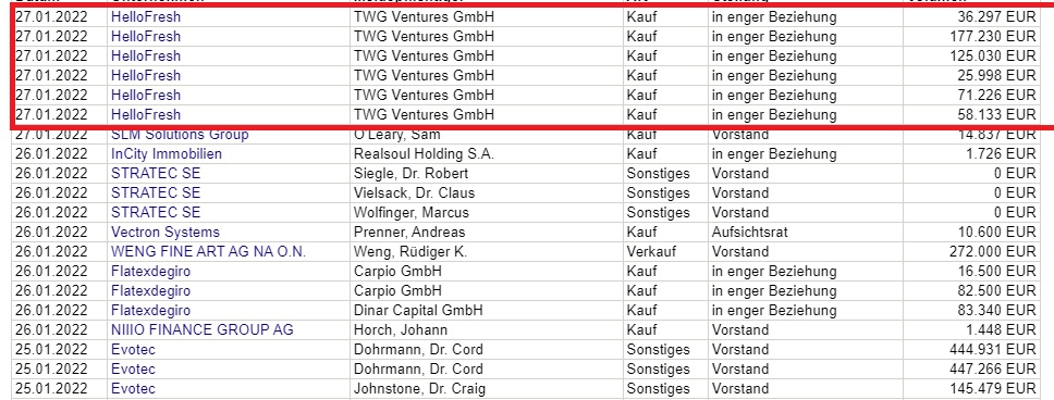 HF - Auf dem Weg zur 5 Milliarden MK 1296380