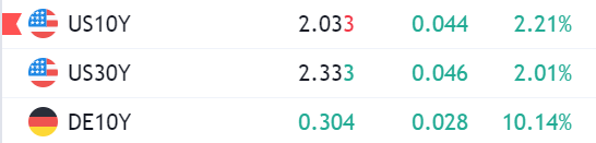 Börse ein Haifischbecken: Trade was du siehst 1299636