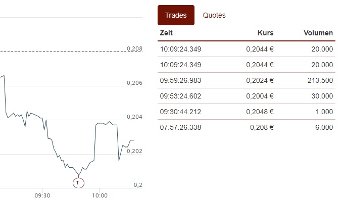 Steinhoff Informationsforum 1302596