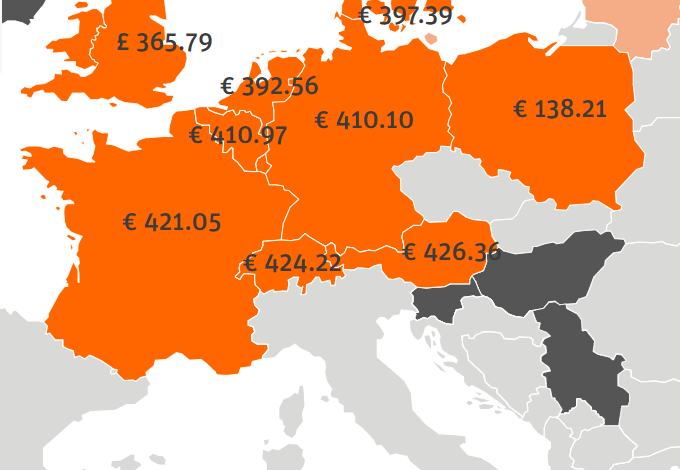 Börse ein Haifischbecken: Trade was du siehst 1303122