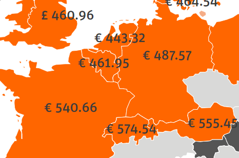 Börse ein Haifischbecken: Trade was du siehst 1303351