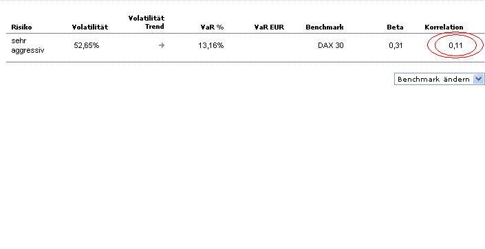 ▶ TTT-Team: Montag, 12.11.2007 130669