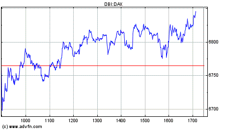 Heute Kaufpanik 146572
