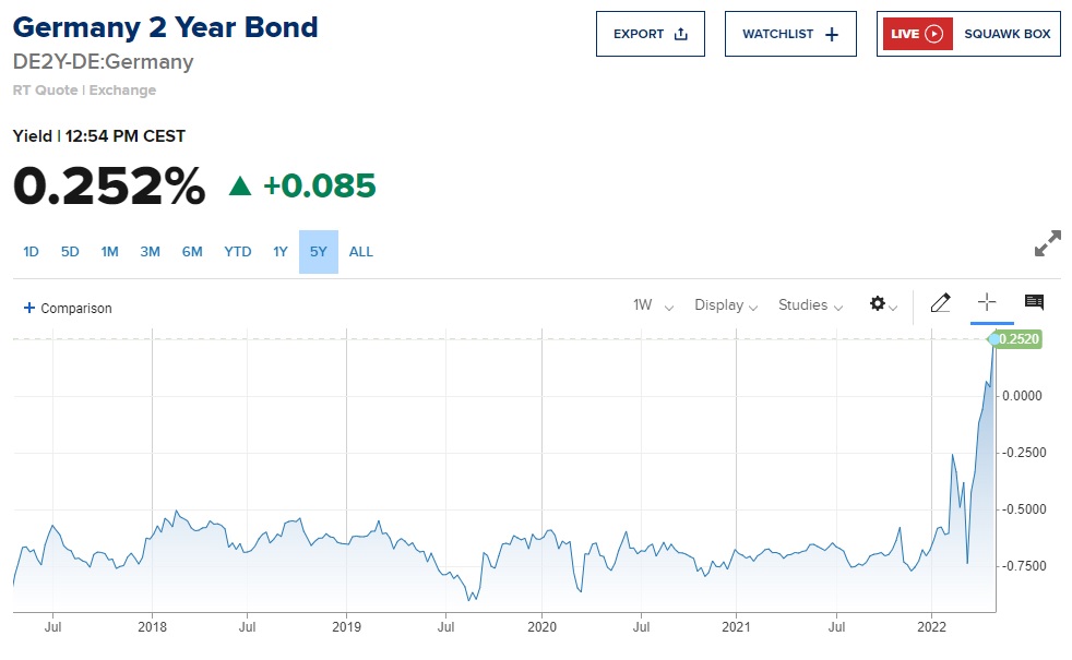 Börse ein Haifischbecken: Trade was du siehst 1311096