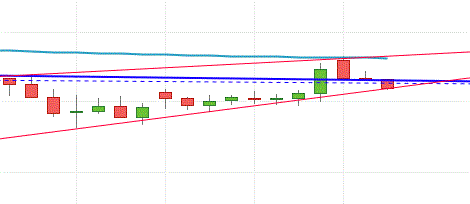 Gold und weitere interessante Anlagemöglichkeiten. 1313208