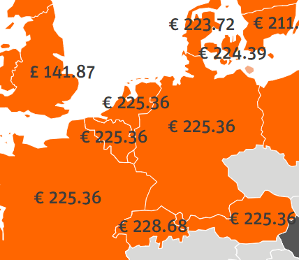 Börse ein Haifischbecken: Trade was du siehst 1313261
