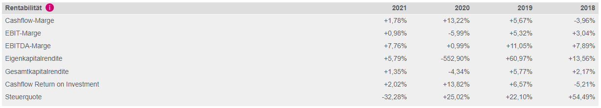 Gigaset ab 2011 - Informativ und immer am Ball .. 1313732