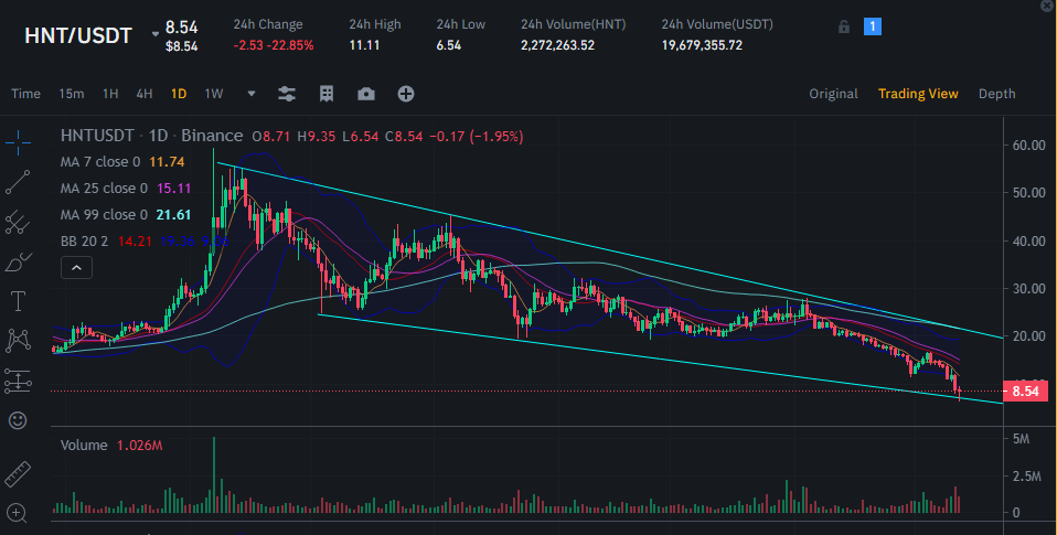 2022 QV-GDAXi-DJ-GOLD-EURUSD-JPY 1314305
