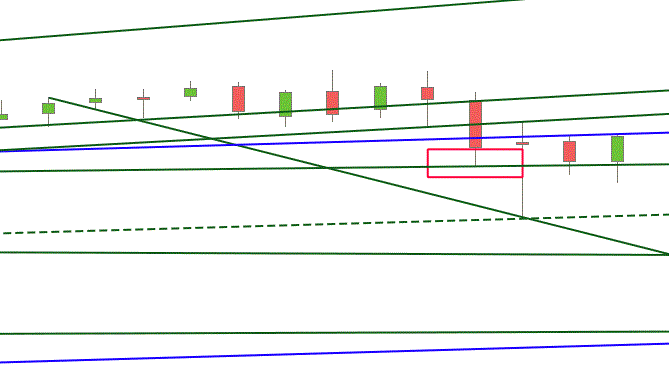 Gold und weitere interessante Anlagemöglichkeiten. 1317077
