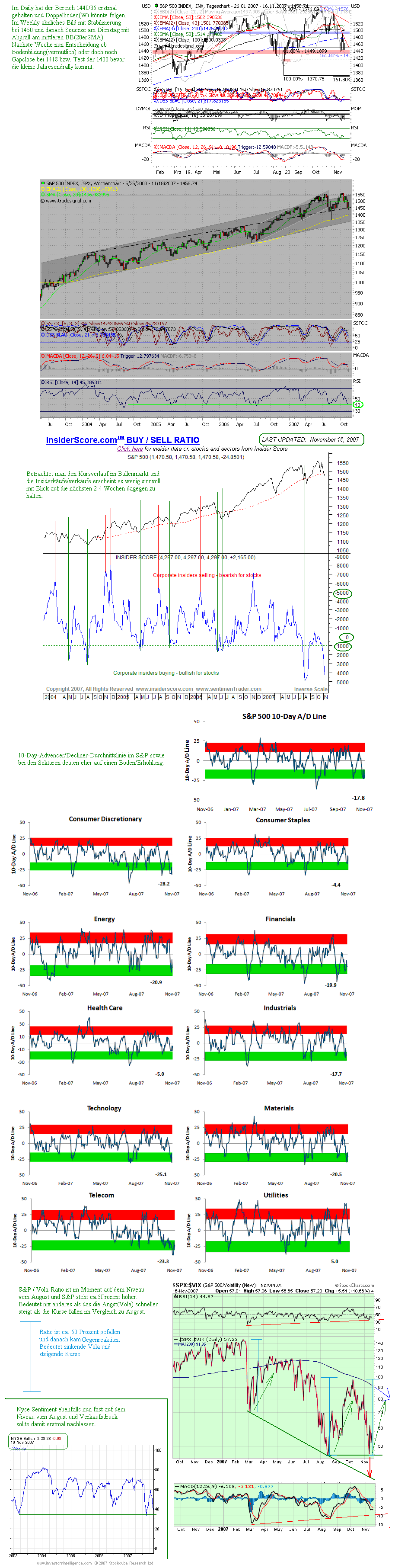Der USA Bären-Thread 131733