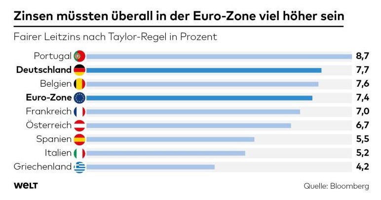Wenn das Gold redet, dann schweigt die Welt! 1318544