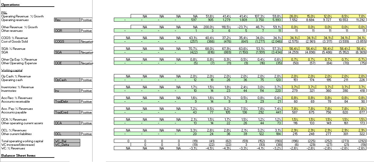 HF - Auf dem Weg zur 5 Milliarden MK 1324942
