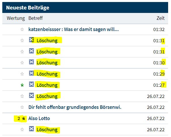 noch keiner hier interessiert... 1325617