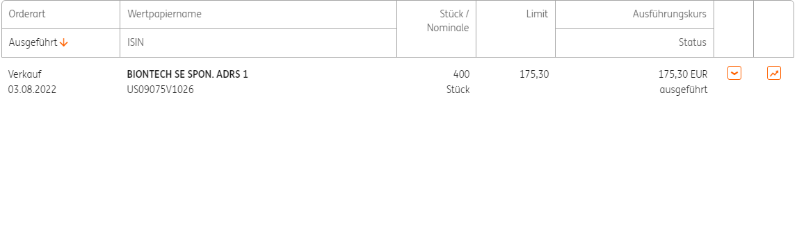 Biotech-Star BioNTech aus Mainz 1326701