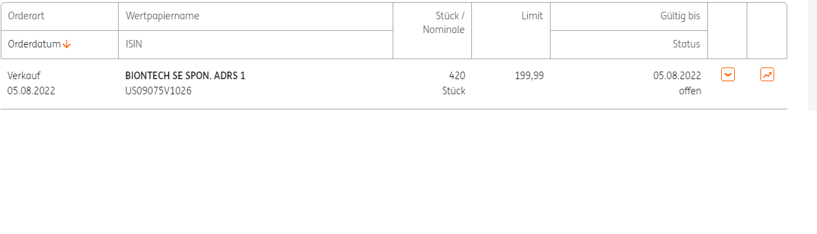 Biotech-Star BioNTech aus Mainz 1327105