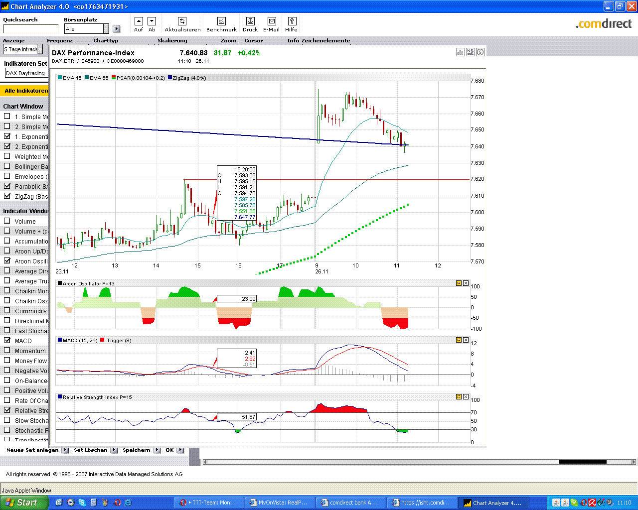 ▶ TTT-Team: Montag, 26.11.2007 132982