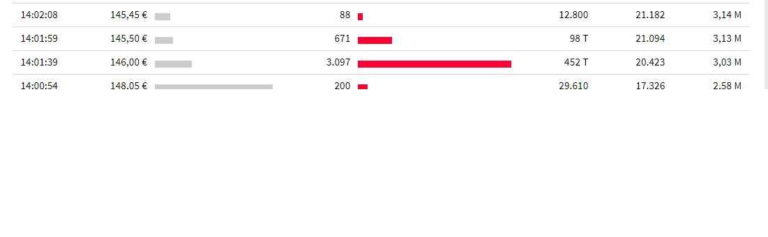 Biotech-Star BioNTech aus Mainz 1329912