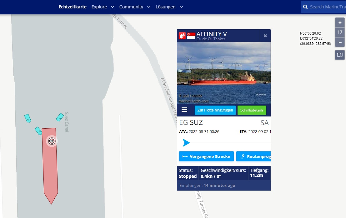 Börse ein Haifischbecken: Trade was du siehst 1330641